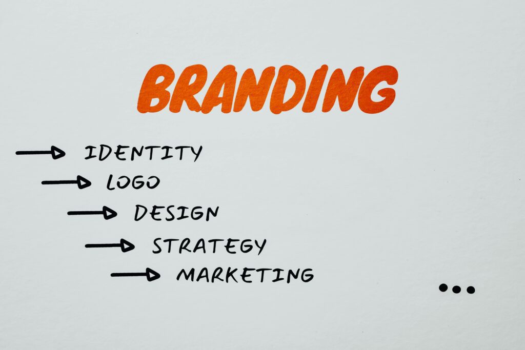 What is Marketing? Beginner’s Guide to Marketing Basics.